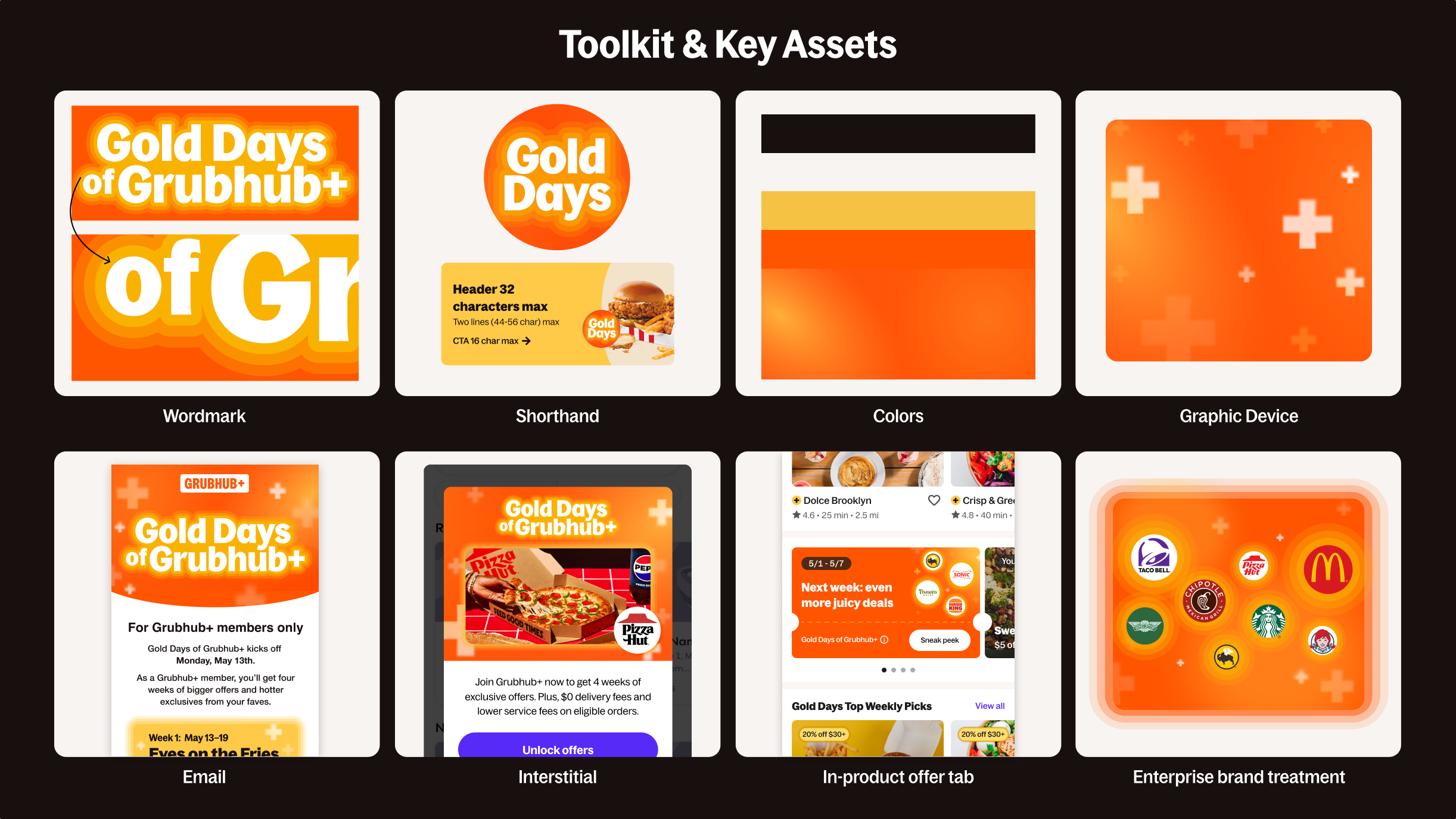 Final L&F Toolkit